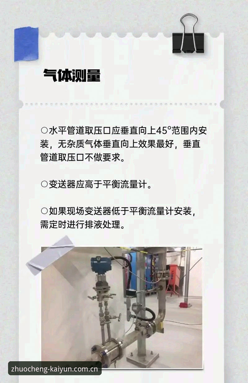 官方中国站中国官网 开云全站官网主城坐标使用教程:从安装到实时数据查询的操作指南